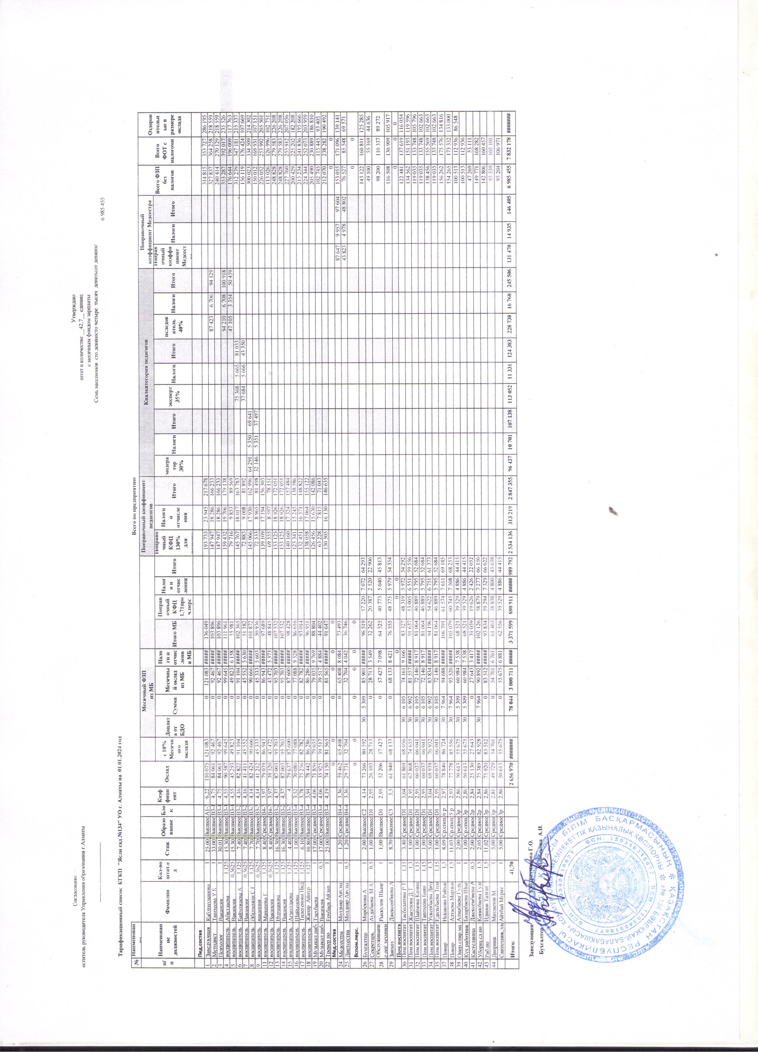 Тарифтік кесте