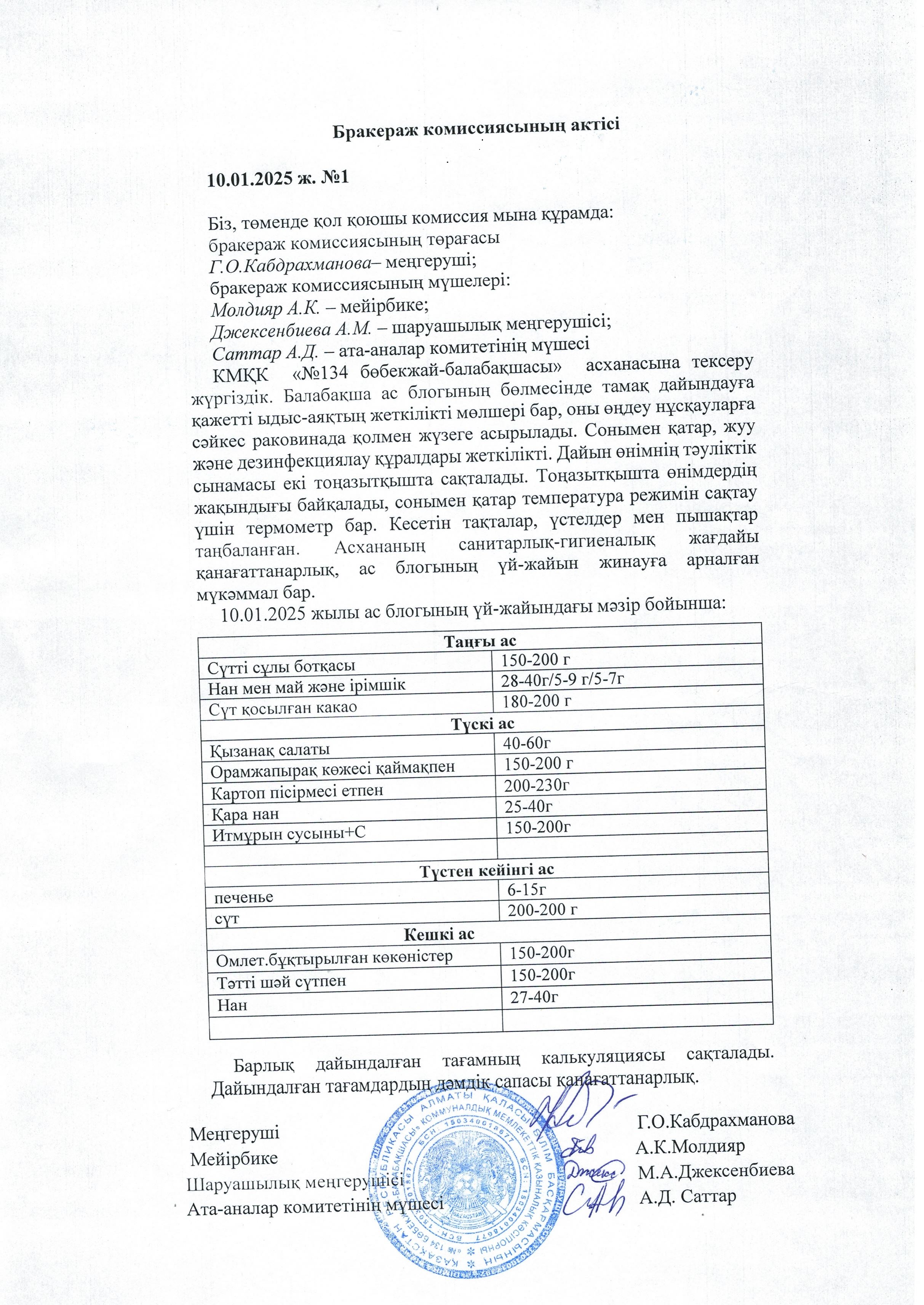 Бракераждық комиссия актісі