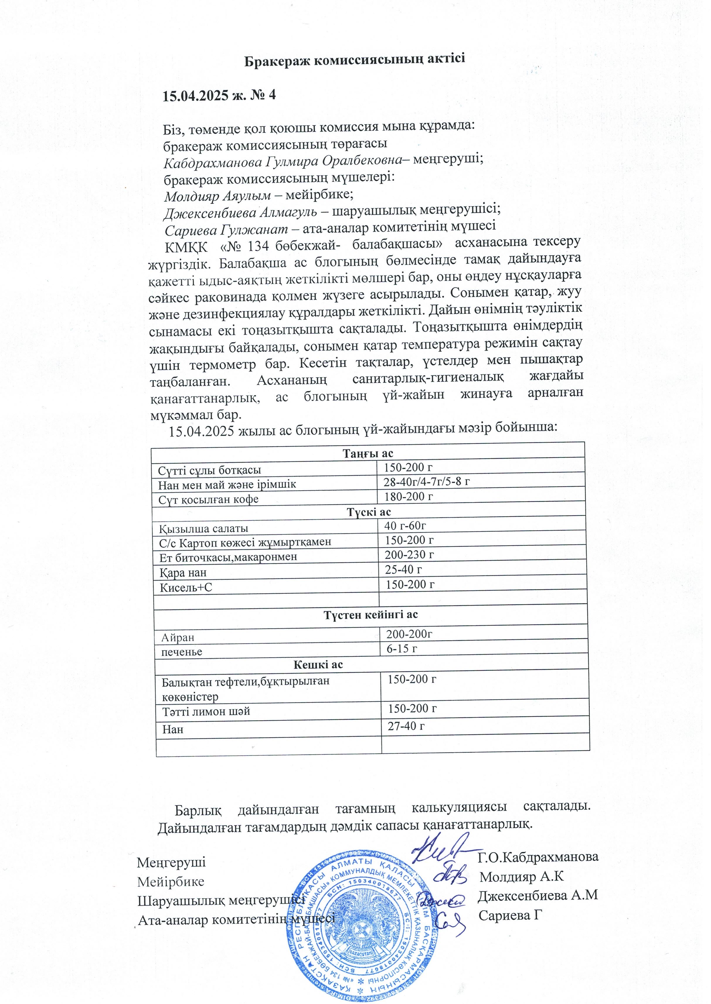 Бракераж комиссиясының актісі